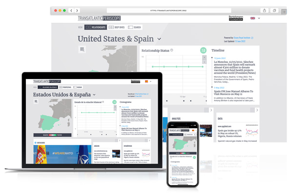 Imagen del módulo bilateral de las relaciones entre Estados Unidos y España del Transatlantic Periscope en distintos dispositivos y resoluciones
